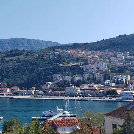 Apartman Sunny Day *